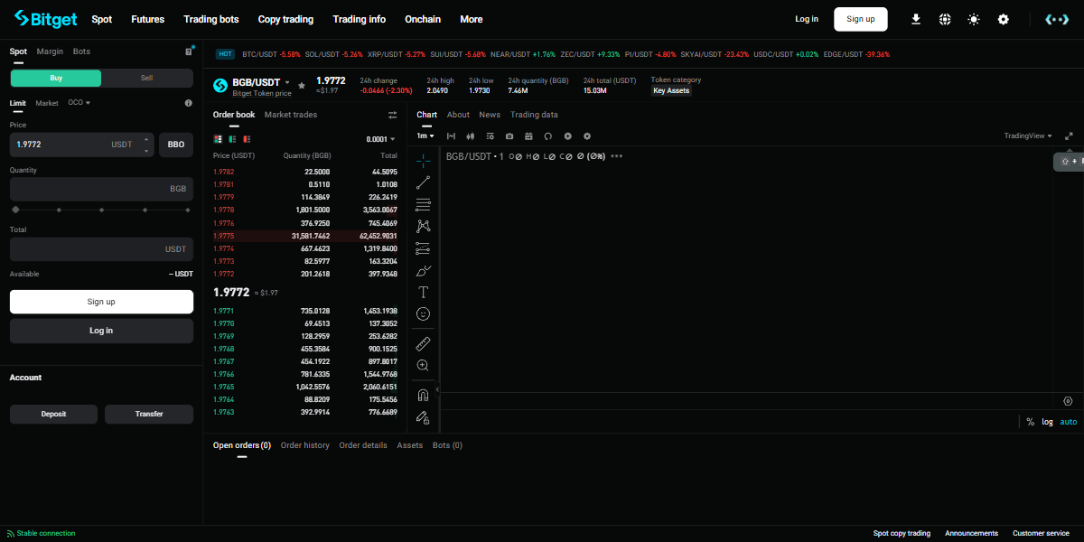 Bitget Token BGB 대표 이미지