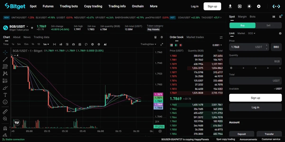 Bitget Token BGB 대표 이미지